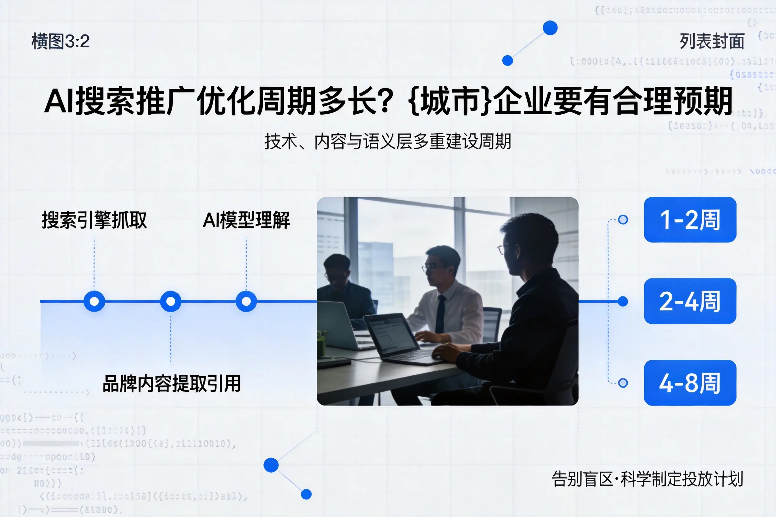 AI搜索推广优化周期多长？昌江企业要有合理预期