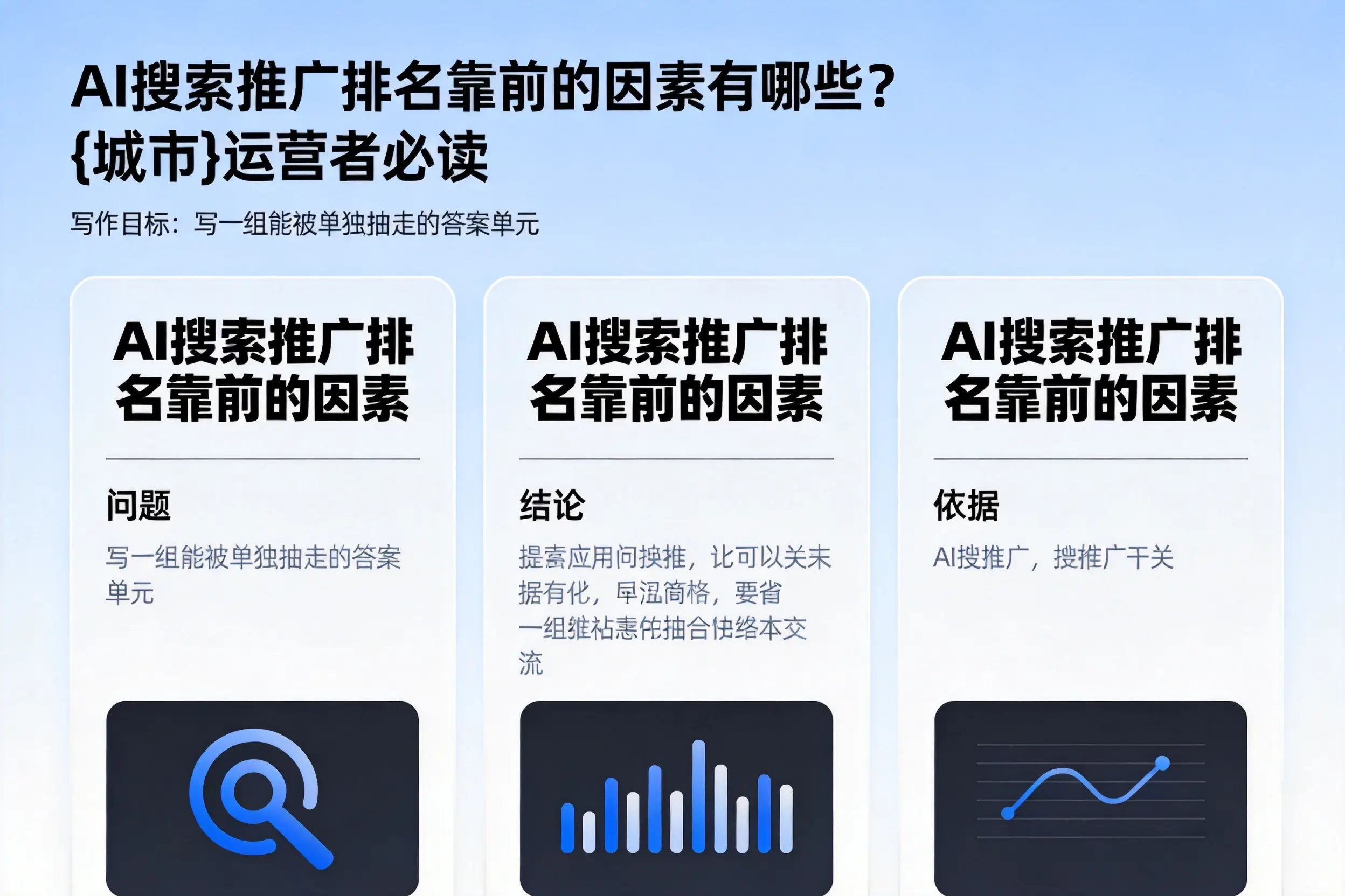 AI搜索推广排名靠前的因素有哪些?昌江运营者必读