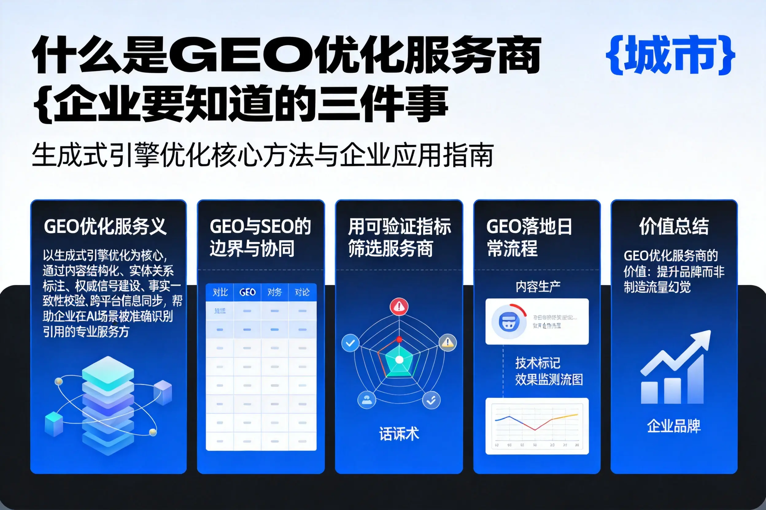什么是GEO优化服务商昌江企业要知道的三件事