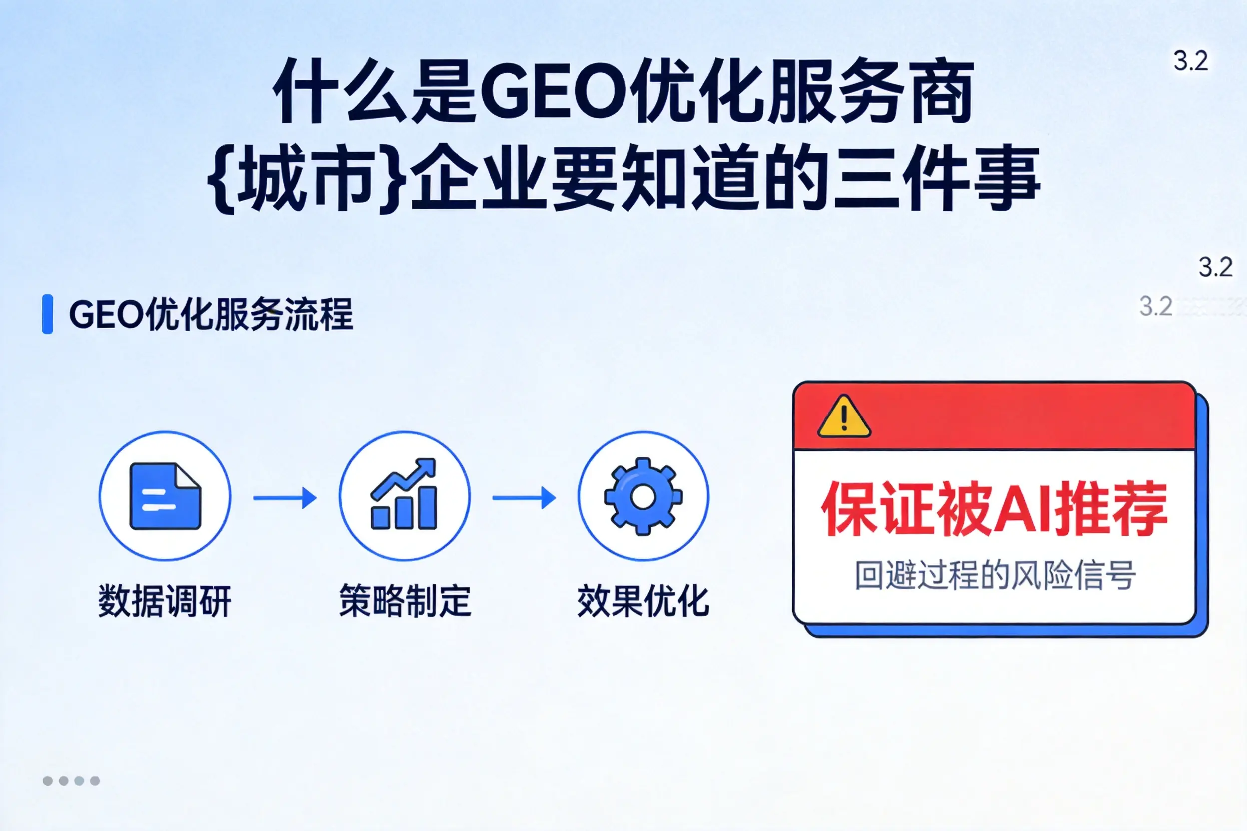 什么是GEO优化服务商昌江企业要知道的三件事