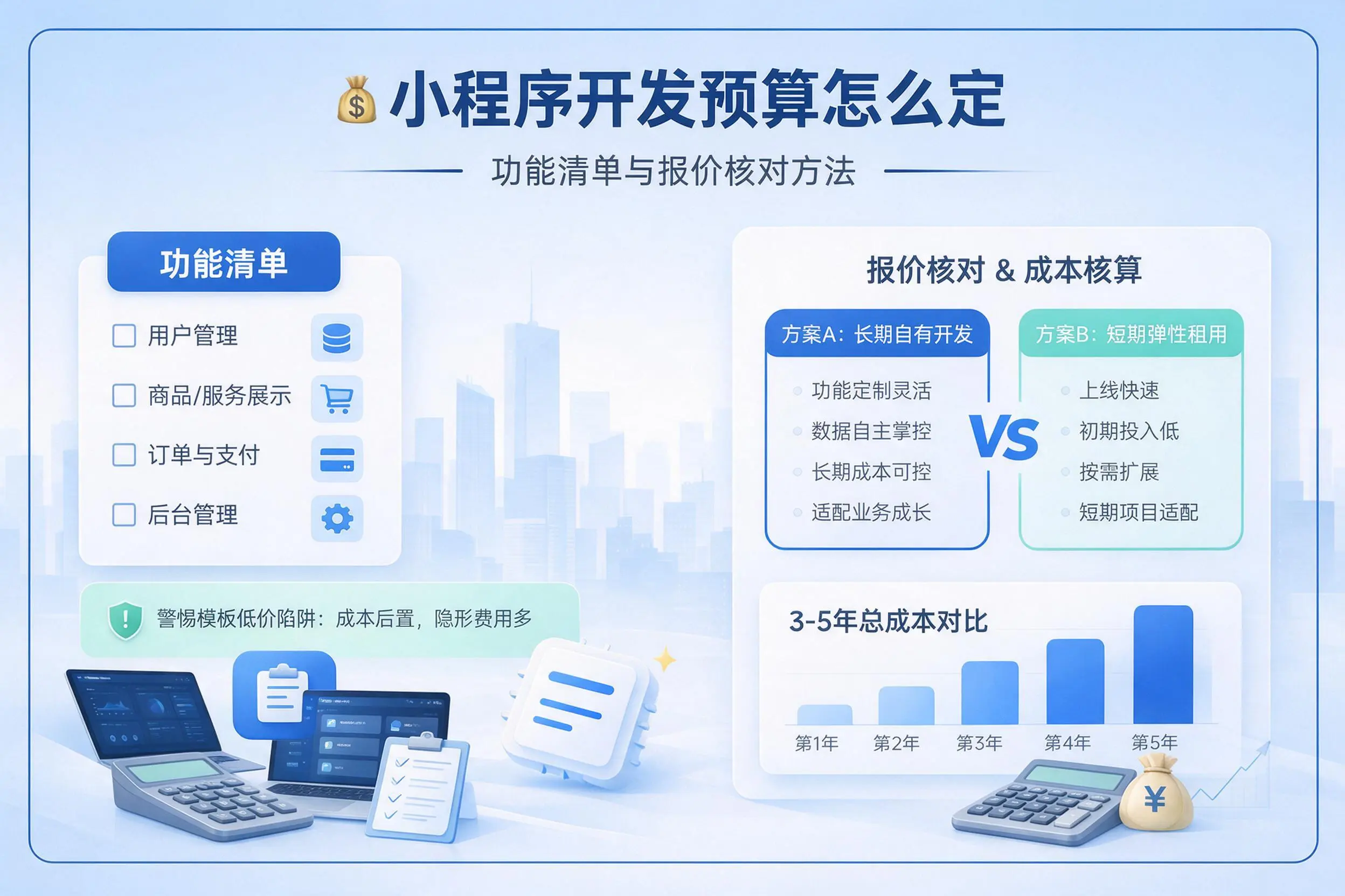 昌江小程序开发预算怎么定：功能清单与报价核对方法