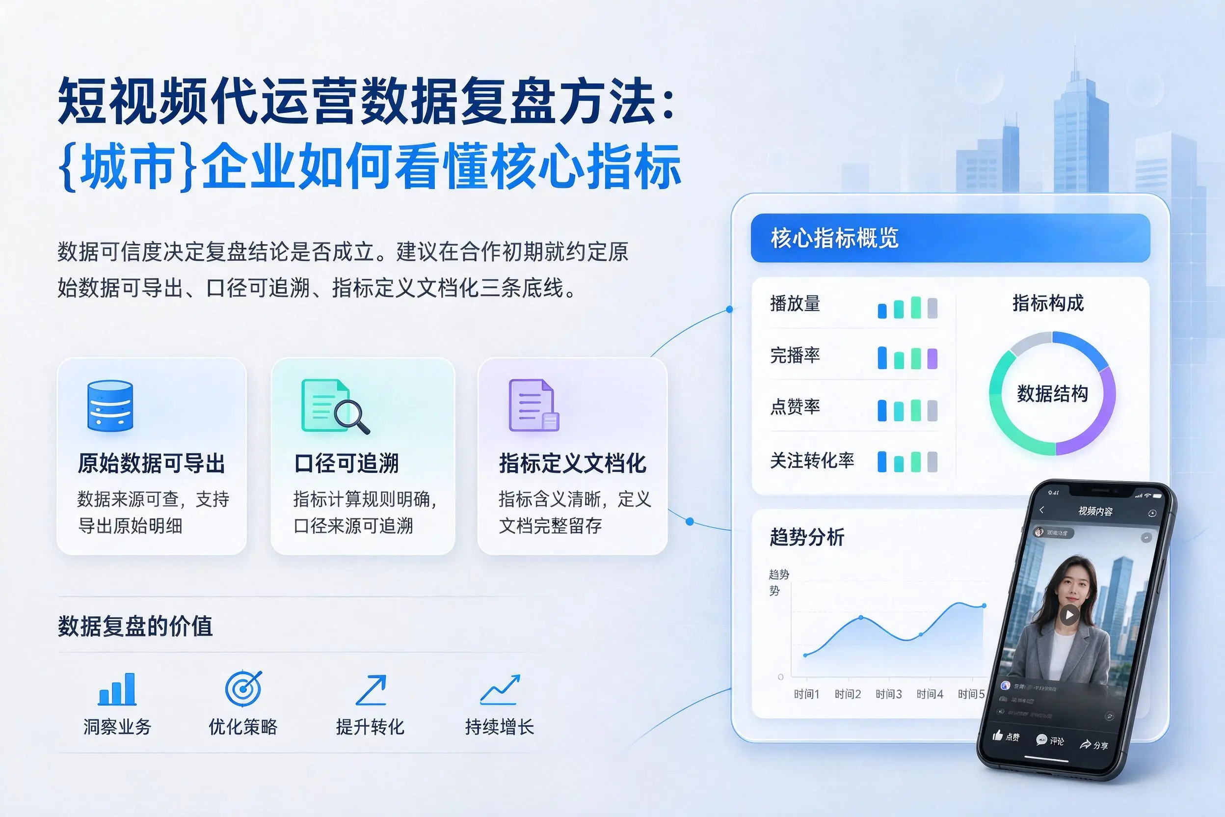 短视频代运营数据复盘方法：昌江企业如何看懂核心指标