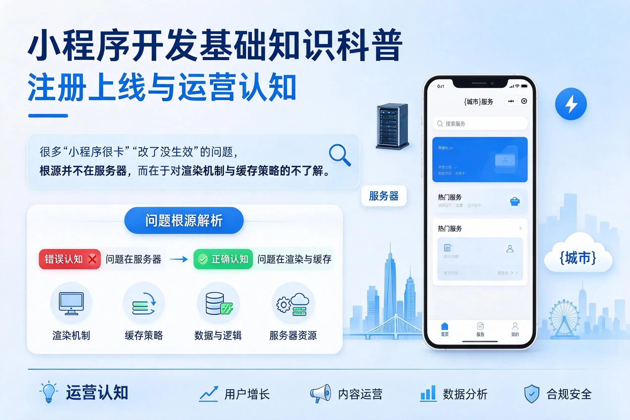 昌江小程序开发基础知识科普：注册上线与运营认知
