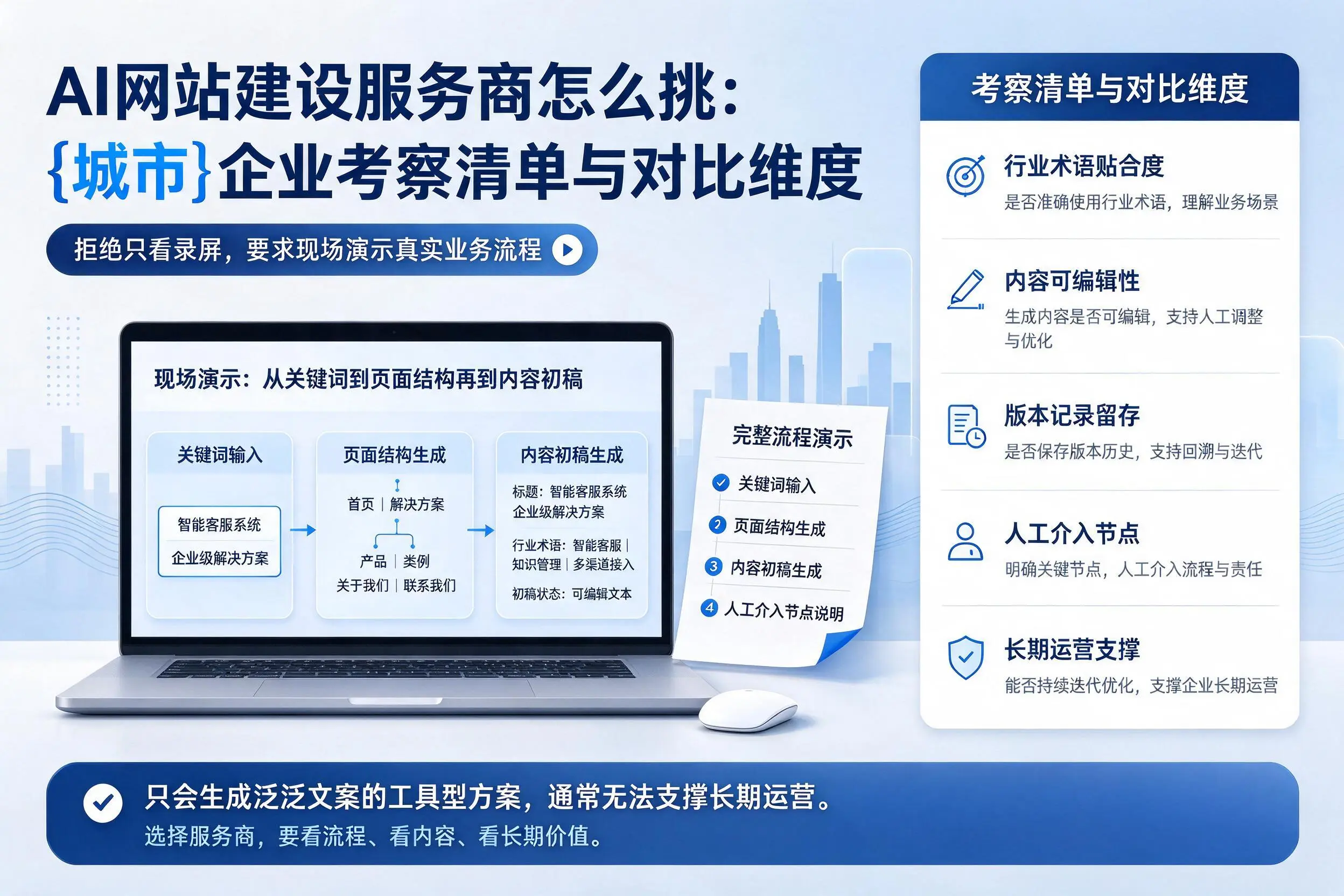 AI网站建设服务商怎么挑:昌江企业考察清单与对比维度