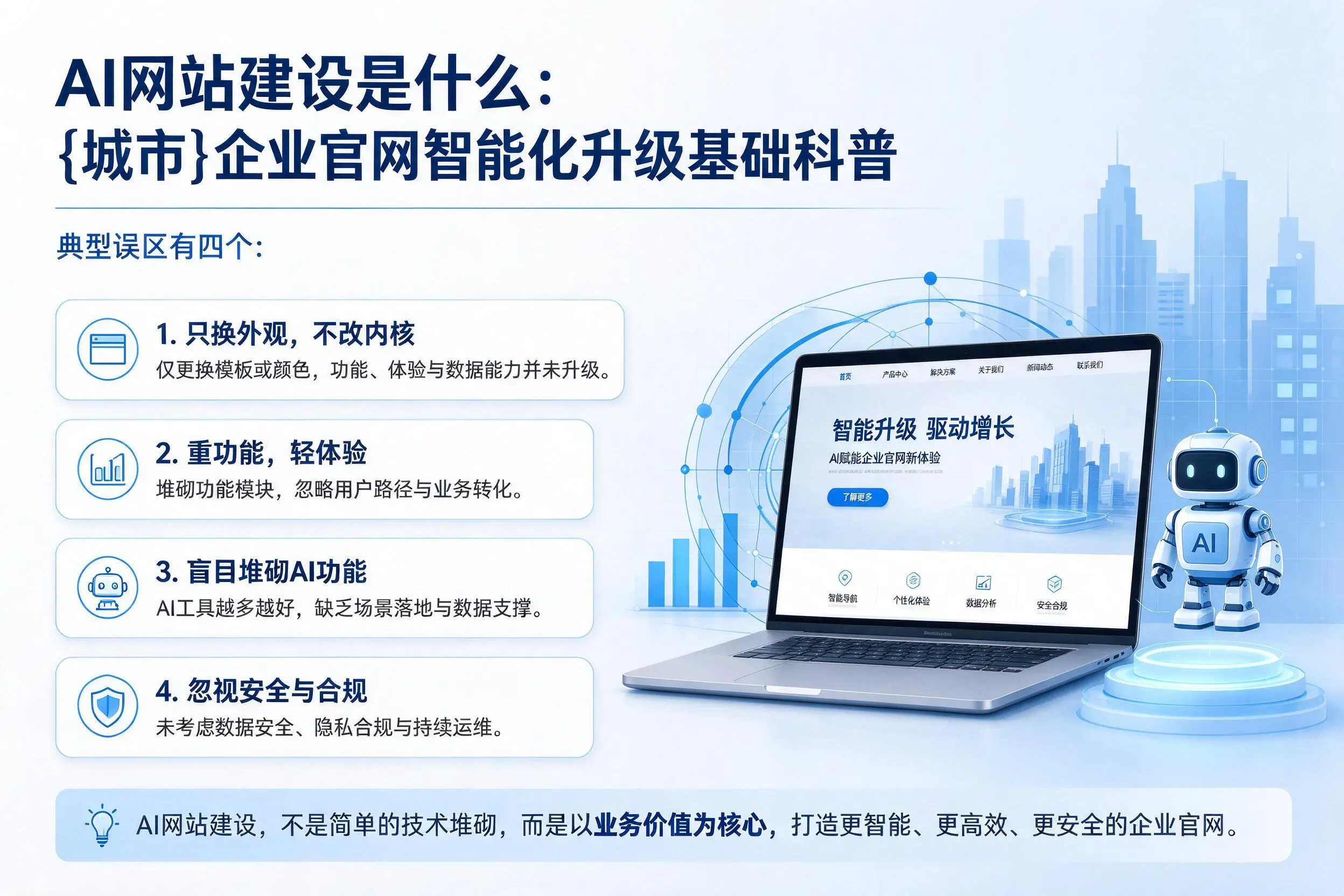 AI网站建设是什么:昌江企业官网智能化升级基础科普