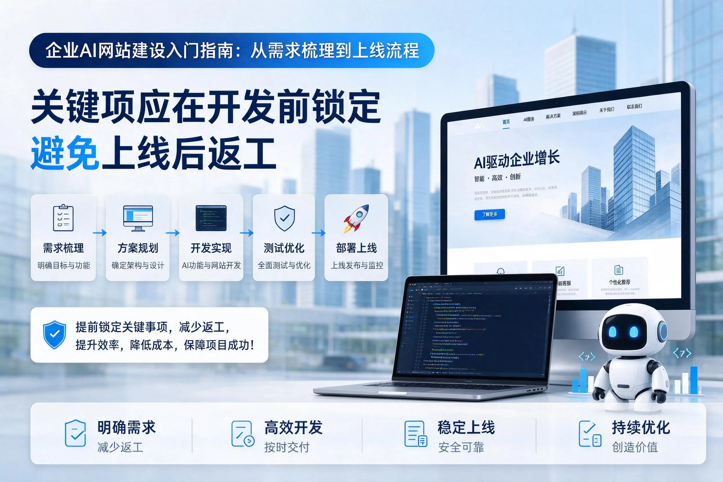 昌江企业AI网站建设入门指南：从需求梳理到上线流程