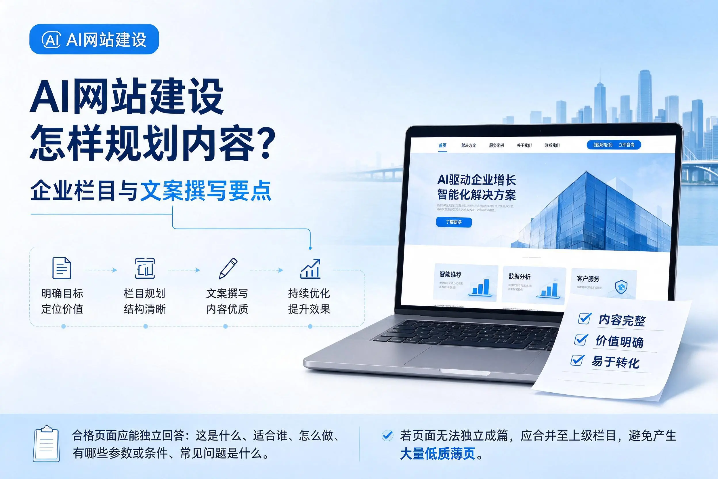 AI网站建设怎样规划内容?昌江企业栏目与文案撰写要点
